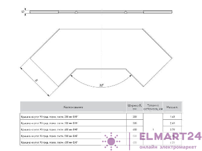 Крышка для угла горизонтального 90град. осн.100 EKF kglt90100